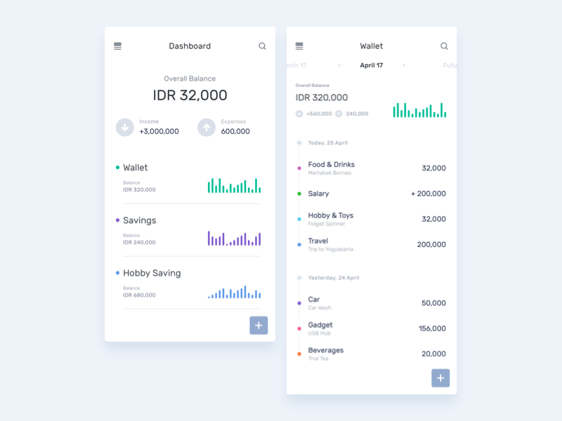 Example of Expenses Tracker App
