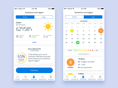 Health app for respiratory care app health mobile ui ux