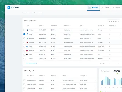 New UI Screen dashboard data dates logos management screens software ui ux