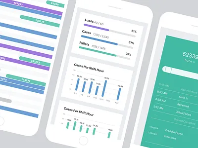 Cornerstone Mobile Screens admin app application mobile platform product responsive ui ux web