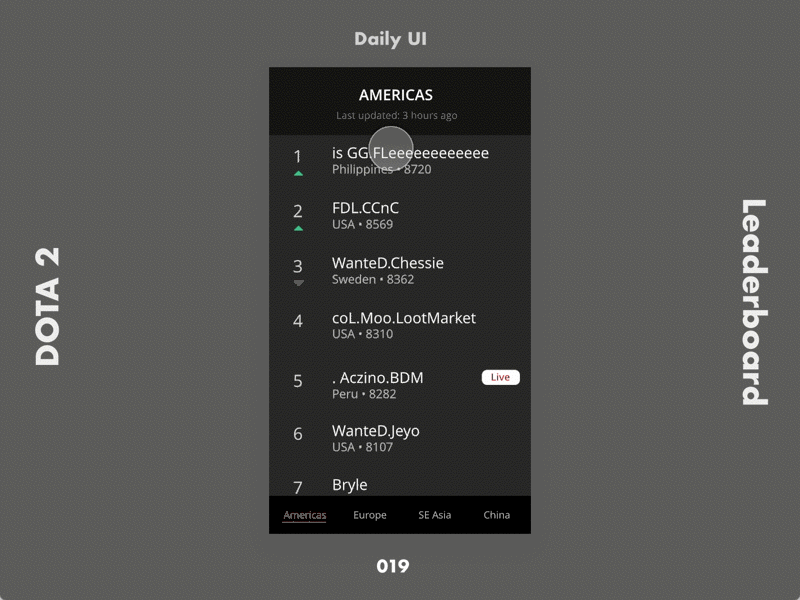 [Daily UI] Day 19 Leaderboard black white and red dailyui dark day 019 day019 dota 2 leaderboard photoshop principle spotify