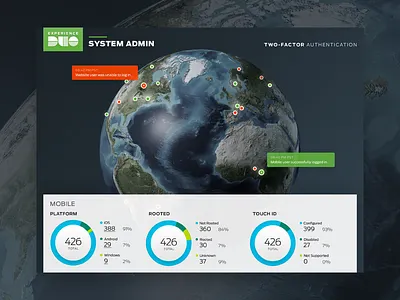 Security Kiosk App app earth globe ios notflat tablet