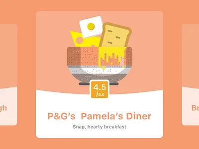 City Guide ・ Pittsburgh art breakfast cheese city city guide design diner drawing food illustrations pittsburgh ui