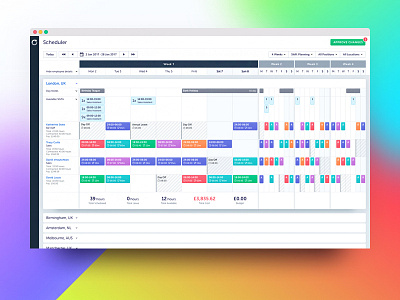Scheduler Dashboard analytics dashboard financial interface reports ui user interface ux web app web application web design