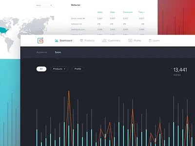 Gumroad - dark dashboard concept (.sketch) analytics chart dashboard free freebie gumroad interface list material sketch ui ux