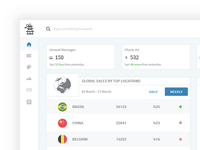Paradise Theme & Layout admin crm dashboard design enterprise layout minimalist primefaces template