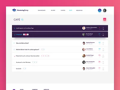 Forum redesign cafe discussion forum list