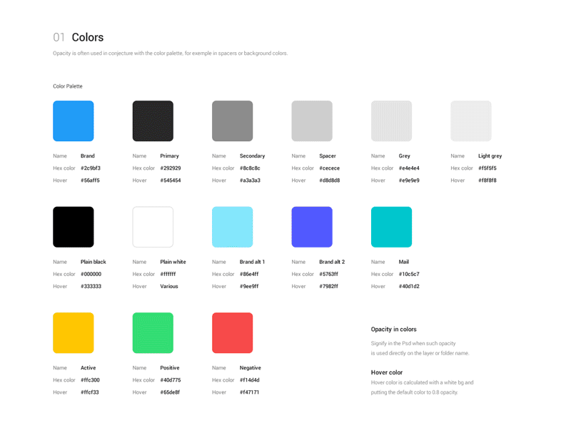 Example of UI Kit