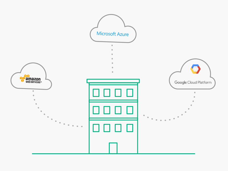 Enterprise to Cloud building cloud provider console enterprise cloud floating cloud motion graphics