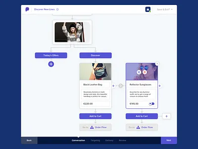 A sneak peak into our new flow builder addtocart builder campaign canvas cards conversation dark flow purchase purple steps webapp