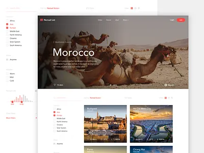Nomadlist redesign citiy digital nomad filters interface listing nomad nomadlist sidebar travel ui ux web design