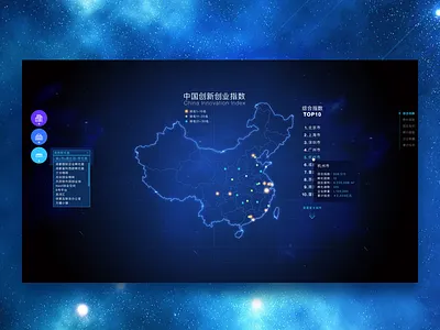China Innovation Index bigdata blue china deepblue index innovation