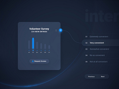 Excerpts & Survey Design app apple chart clean dashboard data design dtailstudio interface ipad ui ux