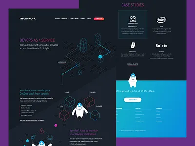 Gruntwork Website 👾 clean design devops fff hire mikleo responsive ui uk ux web website