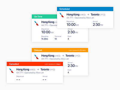 Flight Cards airline cards flight status timeline