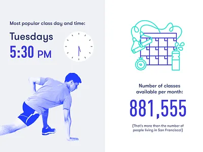 Classpass 3 Year Anniversary blue classpass duotone graphic teal