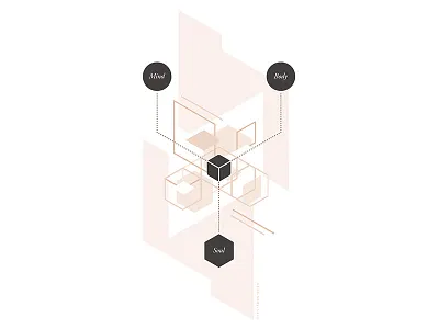 Mind Body Soul Poster abstract download geometric graphic graphic design layers mind body soul poster wellness
