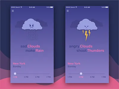 Weather App for Kids app illustration interaction interface ios kids learn mobile teach temperature weather