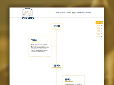 FLN Timeline theme timelilne ui user experience user interface ux web web design wordpress