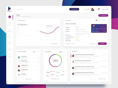 Bank Dashboard bank banking card chart client dashboard finance interface minimal panel ui ux