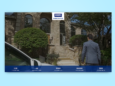 COLDWELLBANKER Orlando respond website