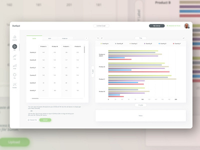 Chart Dashboard chart dashboard design flat google google material design minimal modern psd ui ux