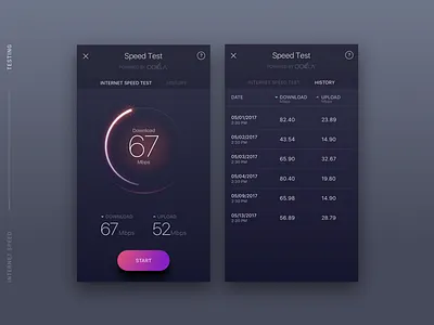 Internet Speed Test app chart clean dashboard graph layout screen speed
