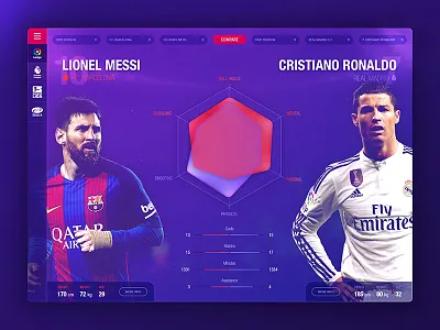 Compare Players UI app football game interface mobile players soccer ui ux web
