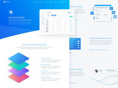 Access Control Product Feature Page access business interface management modern product security startup ui ux web web design