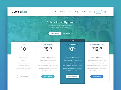 Subscription Options courses payment plans pricing table purchase subscription subscription plan table ui ux web website