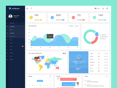 AxilBoard - Clean Admin Dashboard UI Kit admin best best admin charts email kit map profile progress bar template uiux