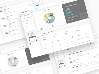 User Dashboard appliance cards dashboard furniture products rent rentomojo requests subscription ui user ux