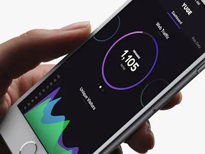 DailyUI - Exp. 018 - Analytics Application - Take 2 018 analytics app chart dailyui dashboard graph ios mobile ui ux