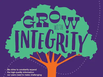 Core Value Poster 1 of 4 corporate graphic design poster design posters typography