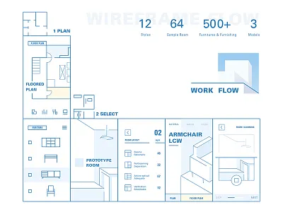 Wireframe Flow of Furnishing Assistant app 3d bed gesture living room sideslip slip vr