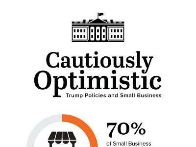 Cautious Optimism Infographic data visualization design graphic design infographic