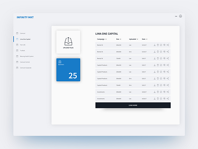 HTML5 Banner Review Dashboard app concept dashboard minimal shadows ui user interface web design