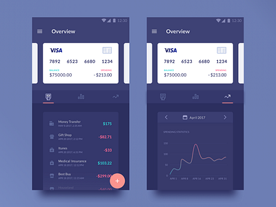 Fina. Financial Assistant App. analitycs android app card finance mobile money pay ui ux visa wallet