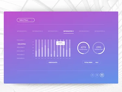 Dashboard Stats chart dashboard infographic interface stats ui web