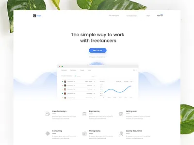 Rolan Home Page designers developers edit freelancers invoice landing page quote quoterobot robot writers zihad