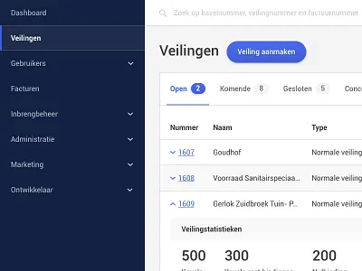 Auction manager admin dark ui stats.