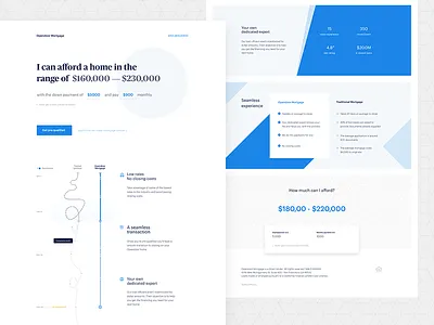 Opendoor Mortgage landing page calculator estate finance home loan mortgage rates timeline