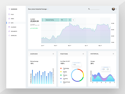 Dashboard analytics dashboard design flat interface ui web website
