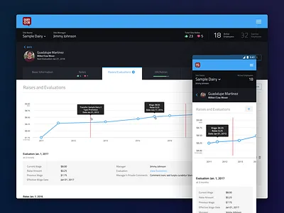 Employee Management app custom dairy employee farm management responsive software ui web