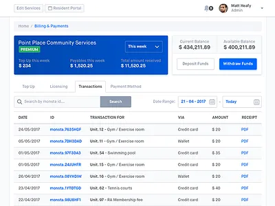Billing & Payment Services amount billing community credit card dashboard management payments portal resident weekly