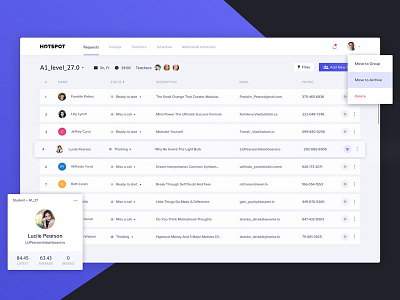 English School Management Dashboard: Waitlist Page dashboard design english interface management school table ui ux zajno