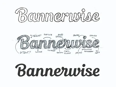 Bannerwise lettering logo logotype sticker type typograpy word mark wordmark