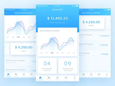 Freelancer Contract And Invoicing App card contract dashboard fintech freelancer history invoice money stats