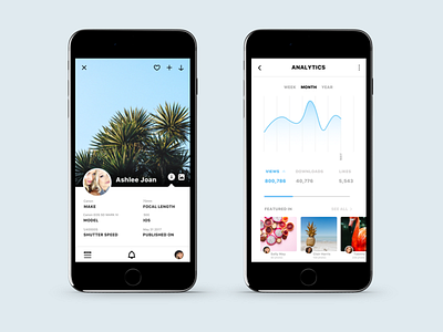 Photo Sharing App account analytics app data design photo photography profile ui