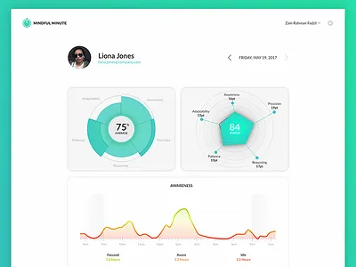 Daily Dash chart dashboard flat graph hover interface minimal sketch stats ui ux web